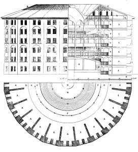 Alzato, sezione e pianta del Panopticon di Jeremy Bentham. Disegno di Willey Reveley, 1791